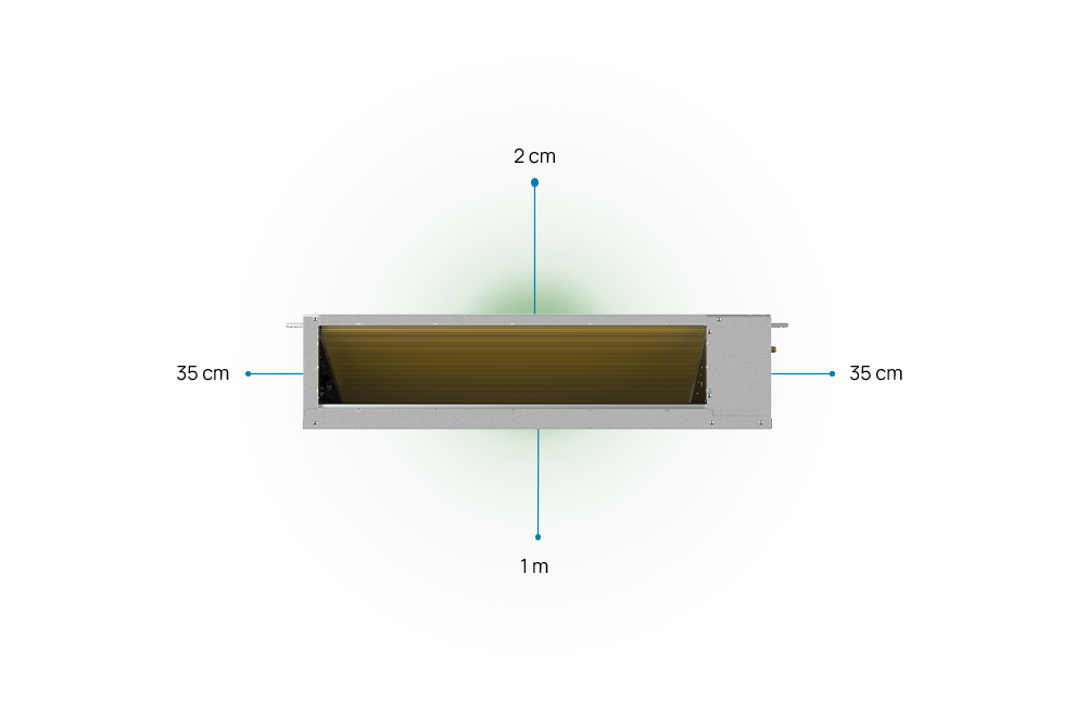 Distanțe de siguranță de menținut pentru DUCT3: 35 de centimetri pe ambele laturi, 2 centimetri deasupra, 1 metru dedesubt